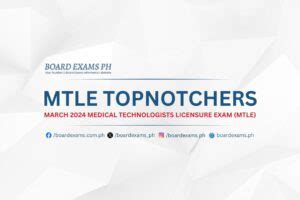 TOPNOTCHERS: March 2024 Medical Technologists Licensure Exam (.